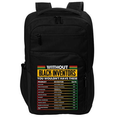 History Of Forgotten Black Inventors Black History Month Impact Tech Backpack