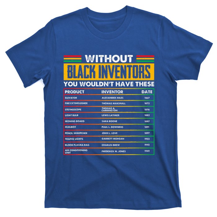 History Of Forgotten Black Inventors Black History Month T-Shirt