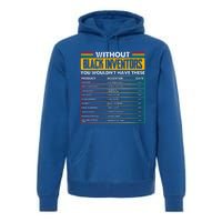 History Of Forgotten Black Inventors Black History Month Premium Hoodie