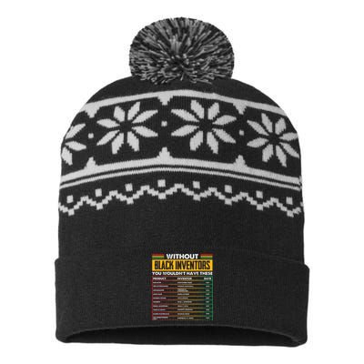 History Of Forgotten Black Inventors Black History Month USA-Made Snowflake Beanie