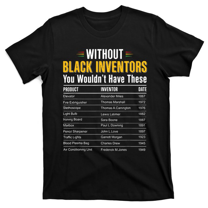 History Of Forgotten Black Inventors Black History Month T-Shirt