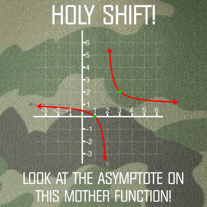 Holy Shift Asymptote Curve Legacy Tie Dye Trucker Hat