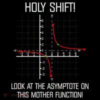 Holy Shift Asymptote Curve Hoodie