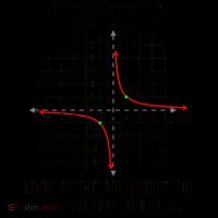 Holy Shift Asymptote Curve Mug