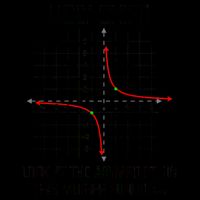 Holy Shift Asymptote Curve 16oz Travel Tumbler