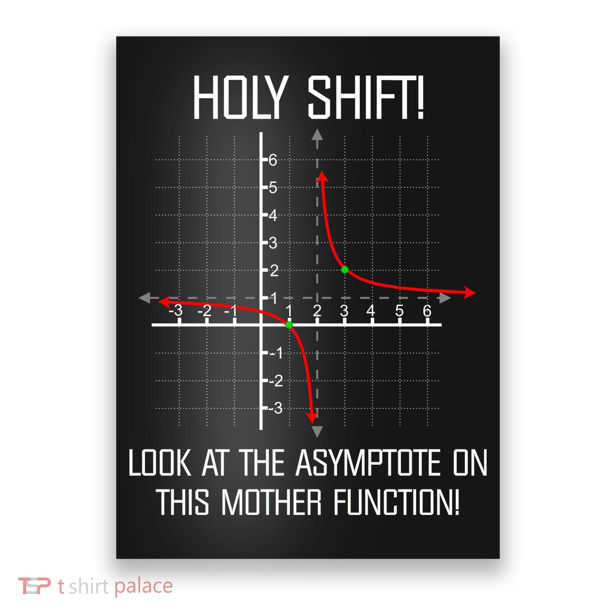 Holy Shift Asymptote Curve Poster