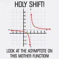 Holy Shift Asymptote Curve Garment-Dyed Sweatshirt