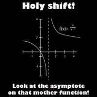 Holy Shift Look At The Asympotote On That Mother Function Cooling Performance Crew T-Shirt
