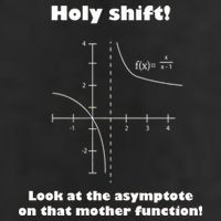 Holy Shift Look At The Asympotote On That Mother Function Adult Drive Performance Visor