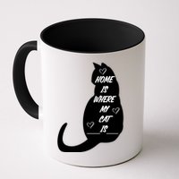 Home Is Where My Cat Is Funny Mug