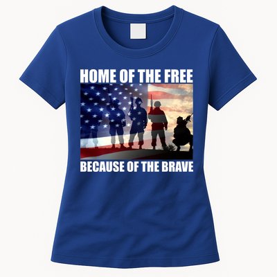 Home Of The Free Because Of The Brave Womens T-Shirt