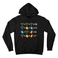 Hanukkah Order Of Operations Quiz Math Teacher Hoodie