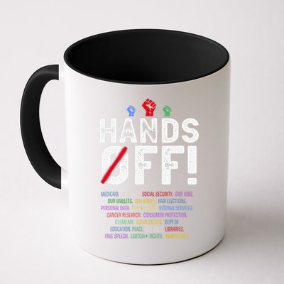 Hands Off Protest Social Security And Medicare Protest Mug
