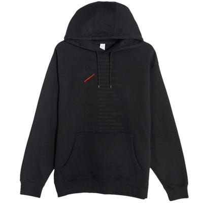 Hands Off Protest Social Security And Medicare Resist 8647 Premium Pullover Hoodie