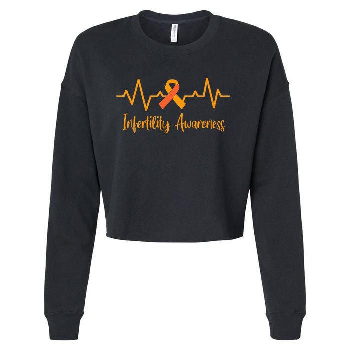 Heartbeat Orange Ribbon National Infertility Awareness Week Cropped Pullover Crew