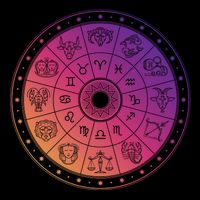 Horiscope Zodiac Wheel Flatbill Hat