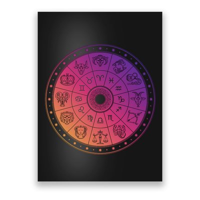 Horiscope Zodiac Wheel Poster