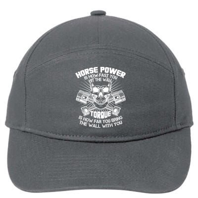 Horse Power Torque Skull 7-Panel Snapback Hat