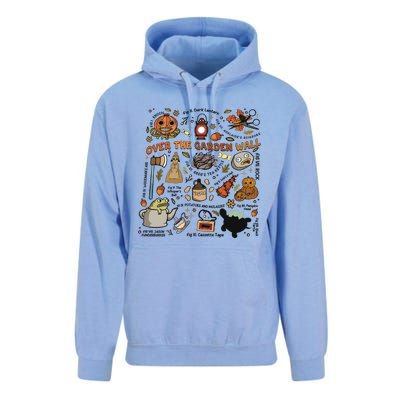 Halloween Over The Garden Wall Pumpkin Unisex Surf Hoodie