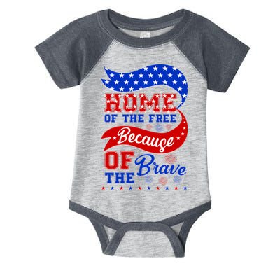 Home Of The Free Because Of The Brave 4th Of July Infant Baby Jersey Bodysuit