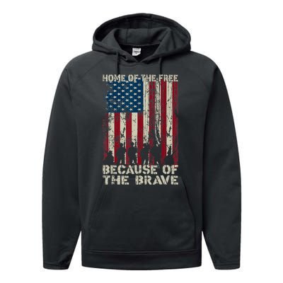 Home Of The Free Because Of The Brave American Flag Performance Fleece Hoodie