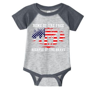 Home Of The Free Because Of The Brave Infant Baby Jersey Bodysuit