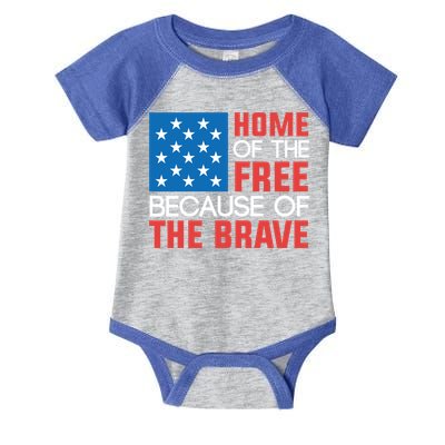Home Of The Free Because Of The Brave Gift Infant Baby Jersey Bodysuit