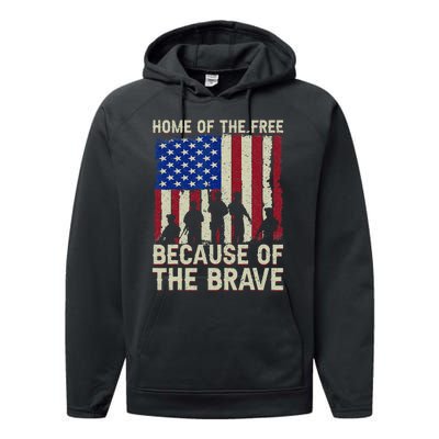 Home Of The Free Because Of The Brave American Flag 4th July Performance Fleece Hoodie