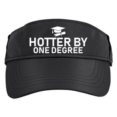 Hotter By One Degree Adult Drive Performance Visor