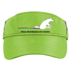 How Rainbows Are Made Unicorn Adult Drive Performance Visor