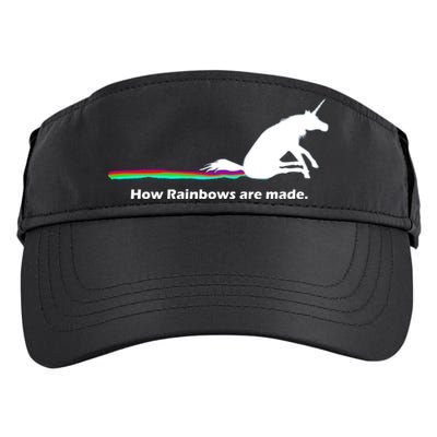 How Rainbows Are Made Unicorn Adult Drive Performance Visor
