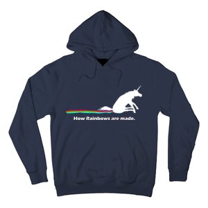 How Rainbows Are Made Unicorn Hoodie