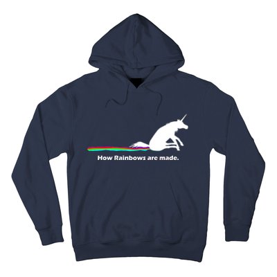 How Rainbows Are Made Unicorn Hoodie