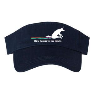 How Rainbows Are Made Unicorn Valucap Bio-Washed Visor