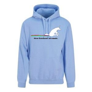 How Rainbows Are Made Unicorn Unisex Surf Hoodie