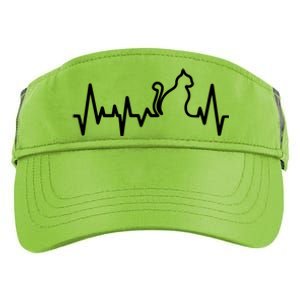 Heartbeat Pulse Cat Adult Drive Performance Visor