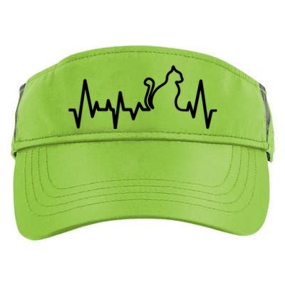 Heartbeat Pulse Cat Adult Drive Performance Visor