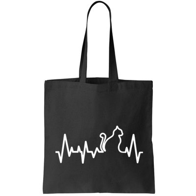 Heartbeat Pulse Cat Bag