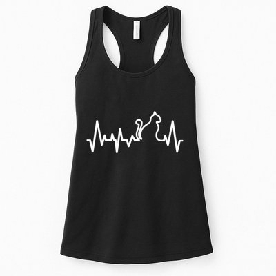 Heartbeat Pulse Cat Womens Tank Top