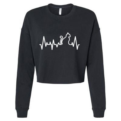 Heartbeat Pulse Cat Cropped Pullover Crew