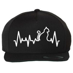 Heartbeat Pulse Cat Wool Snapback Cap