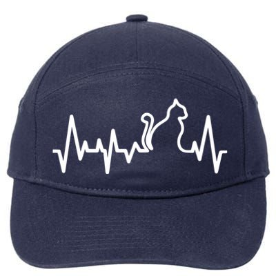 Heartbeat Pulse Cat 7-Panel Snapback Hat