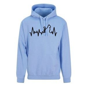 Heartbeat Pulse Cat Unisex Surf Hoodie