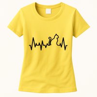Heartbeat Pulse Cat Womens T-Shirt