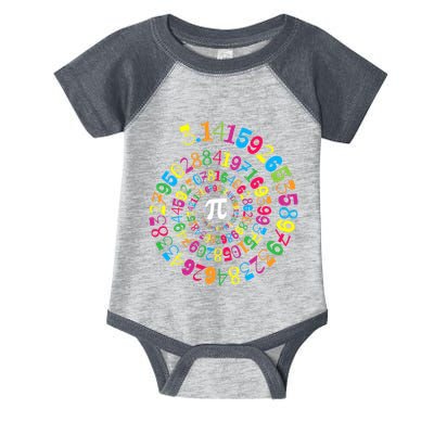 Happy Pi Day 3.14 Mathematic Math Teacher Gift Spiral Pi Day Infant Baby Jersey Bodysuit