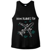 How Planes Fly Aerospace Engineer Aeronautical Engineering Ladies PosiCharge Tri-Blend Wicking Tank
