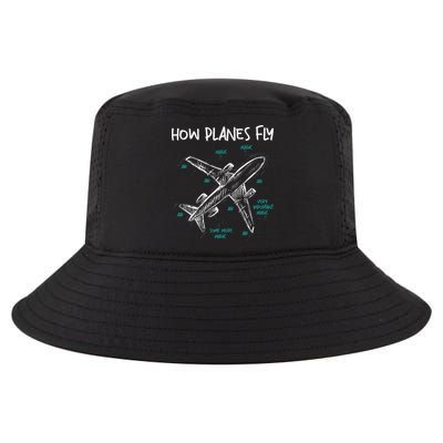 How Planes Fly Aerospace Engineer Aeronautical Engineering Cool Comfort Performance Bucket Hat