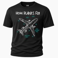 How Planes Fly Aerospace Engineer Aeronautical Engineering Performance Shirt