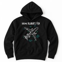 How Planes Fly Aerospace Engineer Aeronautical Engineering Hoodie