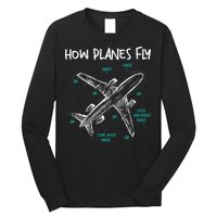 How Planes Fly Aerospace Engineer Aeronautical Engineering Long Sleeve Shirt